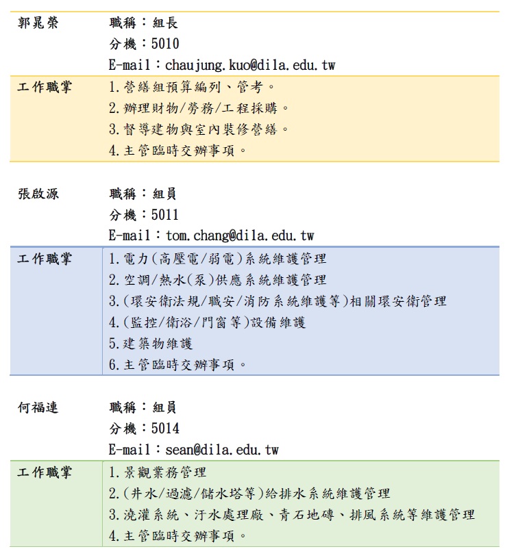 職務分工